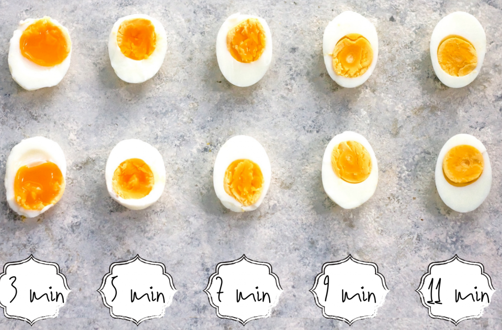 Diferențe fierbere ou fiert